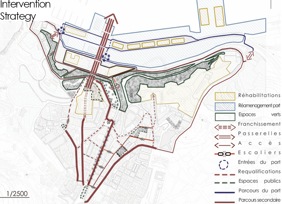 Permanences historiques